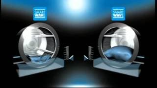 Ipso Smart wave washer